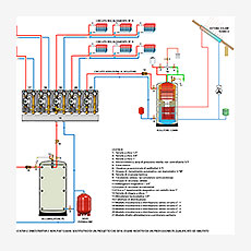 17 230x230 Schema GREENPSCOMBI